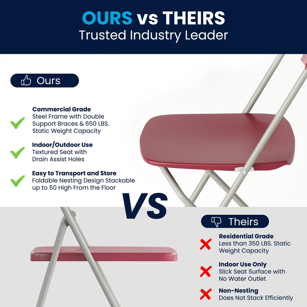 Red Plastic Folding Chair U75246
