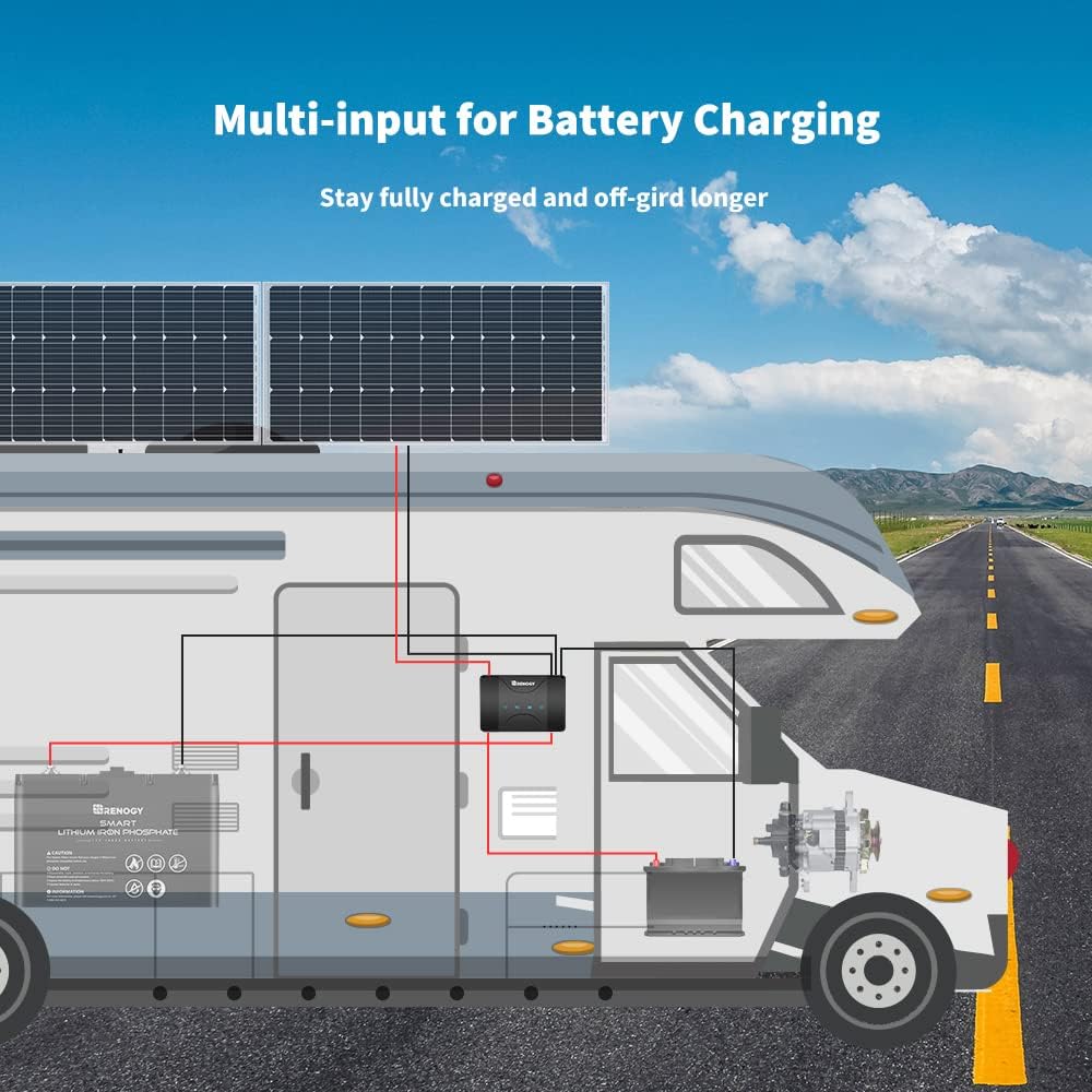 12V 30A MPPT Battery Charger Y19998