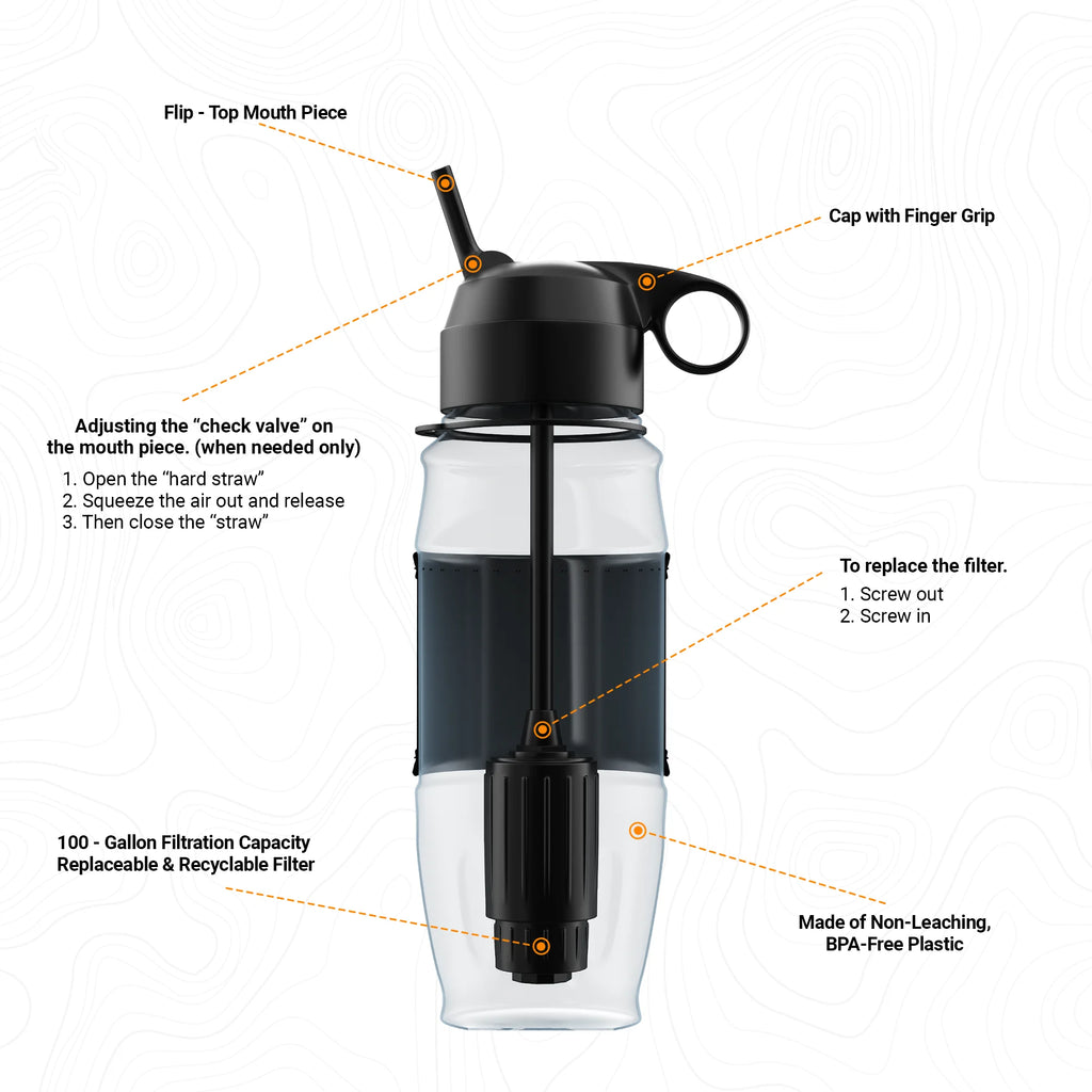 White Alkaline Water Filter Bottle O6234