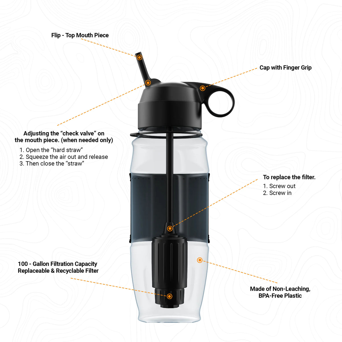 White Alkaline Water Filter Bottle O6234