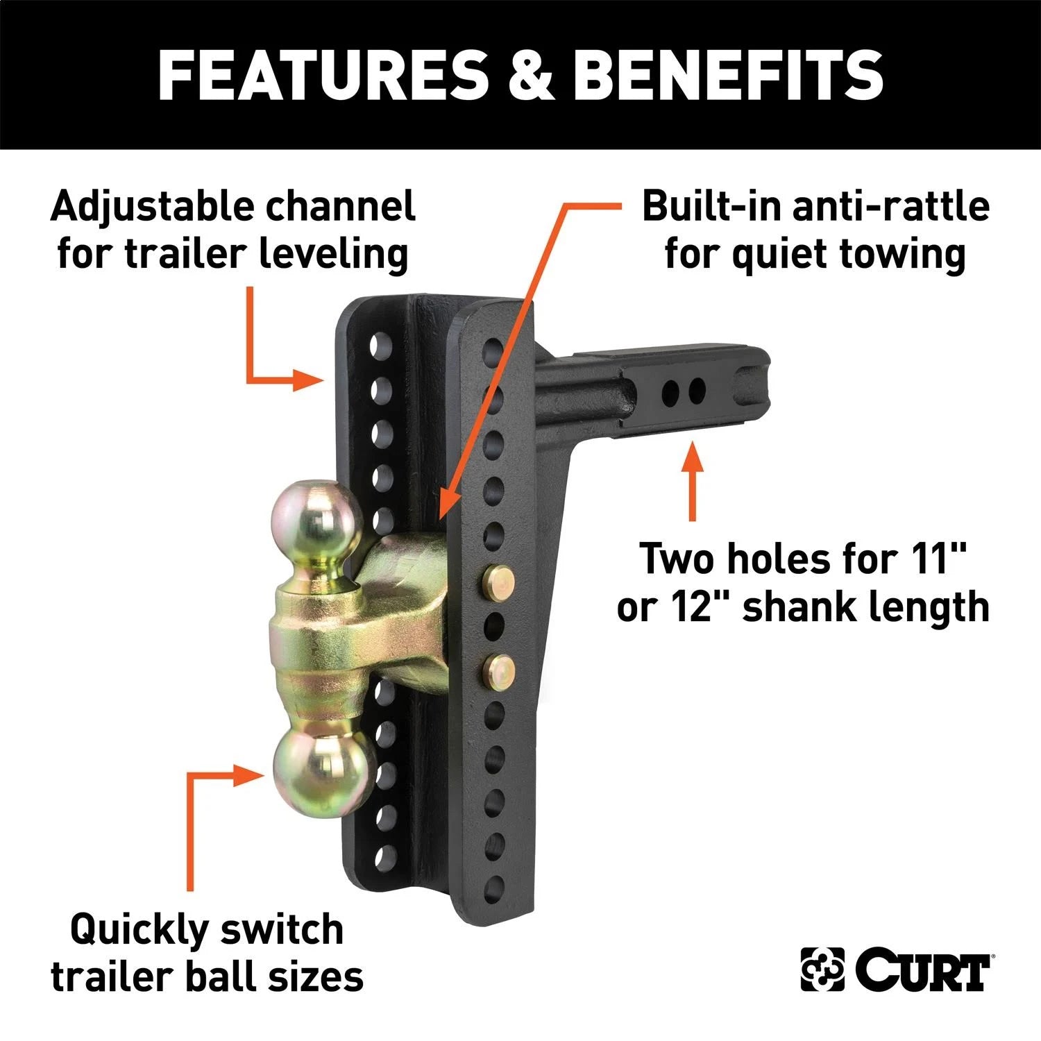 Adjustable Channel Mount with Dual Ball F3585