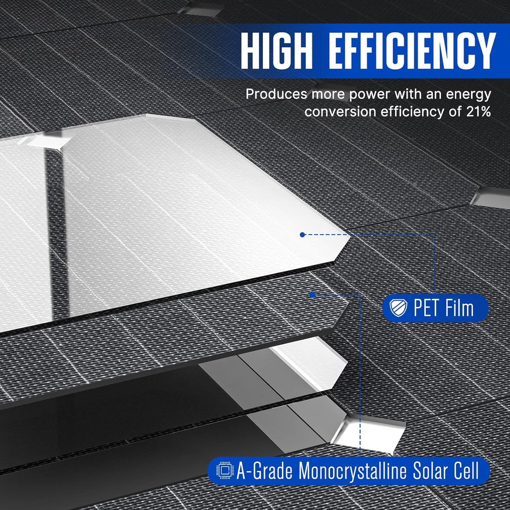 160W Foldable Monocrystalline Solar Panel with 20A MPPT Controller U810
