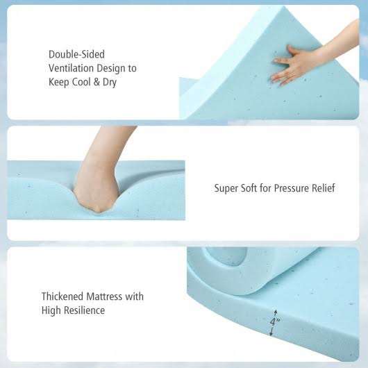 4x22 Gel Injection Memory Foam Ventilated Mattress Topper Full Size S9530