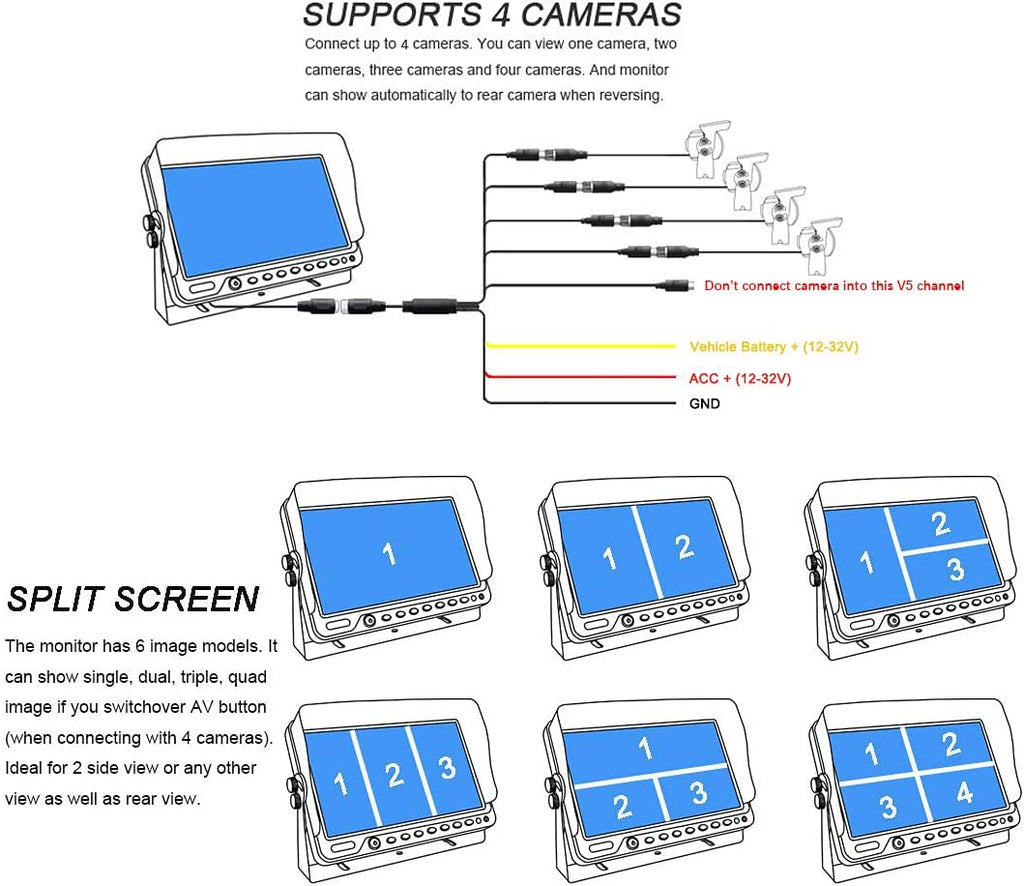 9 inch Quad Split Screen Backup Camera Monitor Kit J107