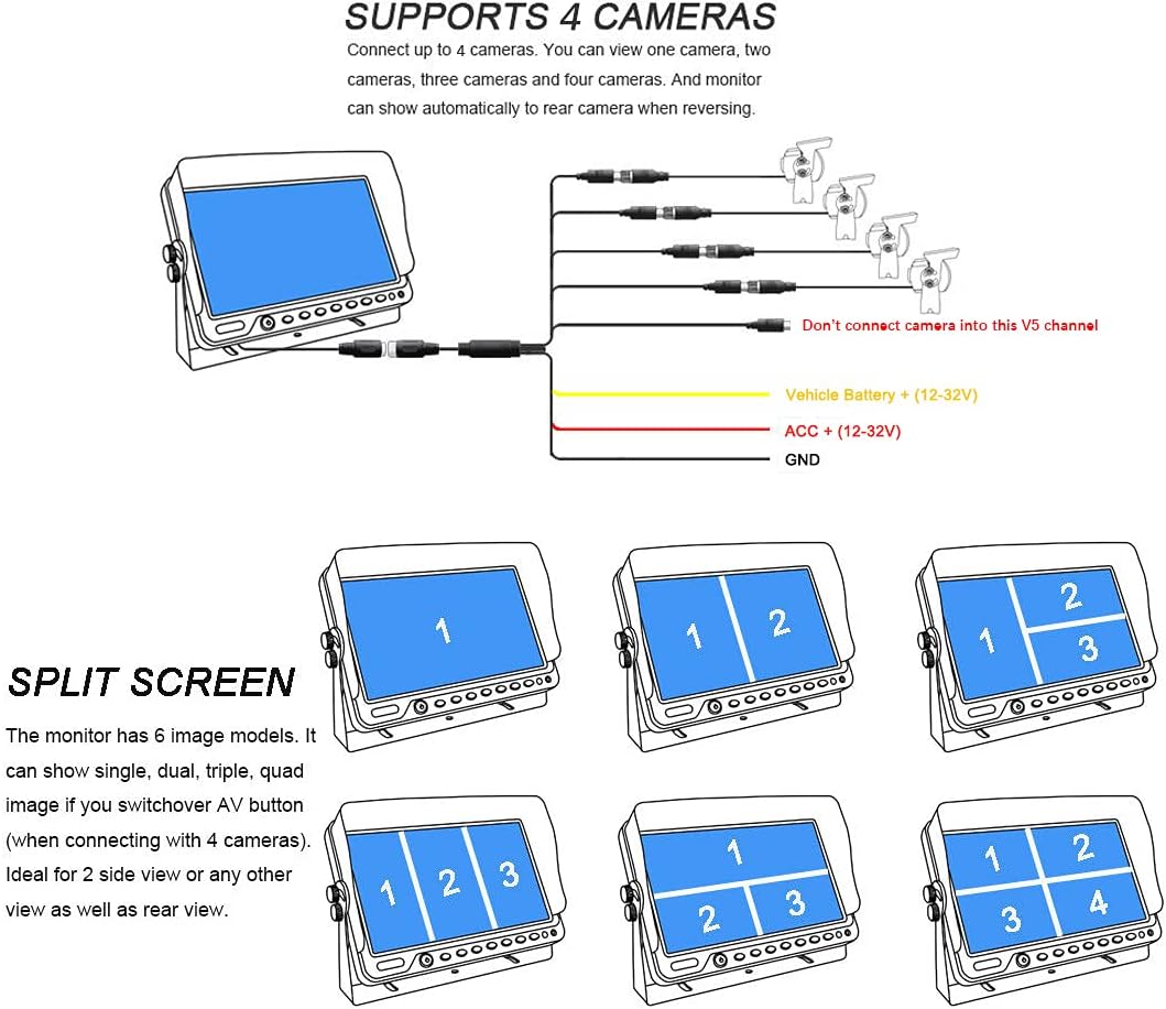 9 inch Quad Split Screen Backup Camera Monitor Kit J107