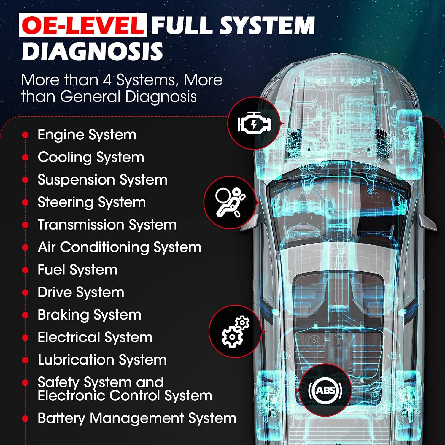2022 Auto Scanner with All System Diagnostic & 25+ Services R6402