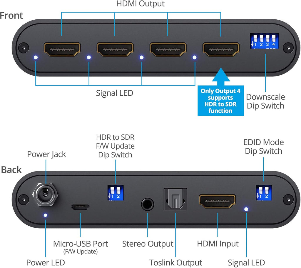 1x4 HDMI 2.0 Splitter with HDR to SDR Enhancement, 4K @60Hz 4:4:4, 18Gbps, 4 Port B896
