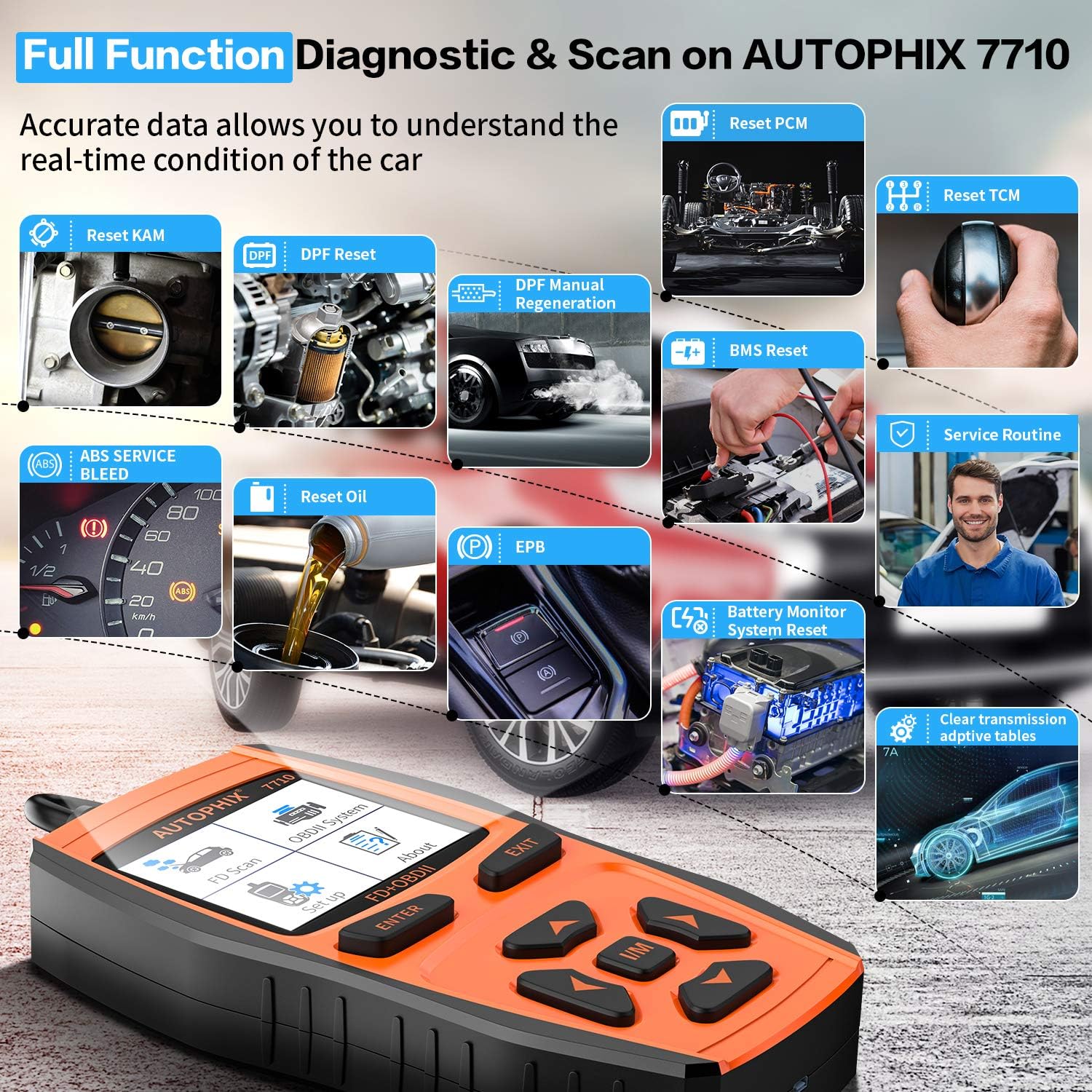 OBD II Diagnostic Scan Tool for Ford Lincoln Mercury K699873