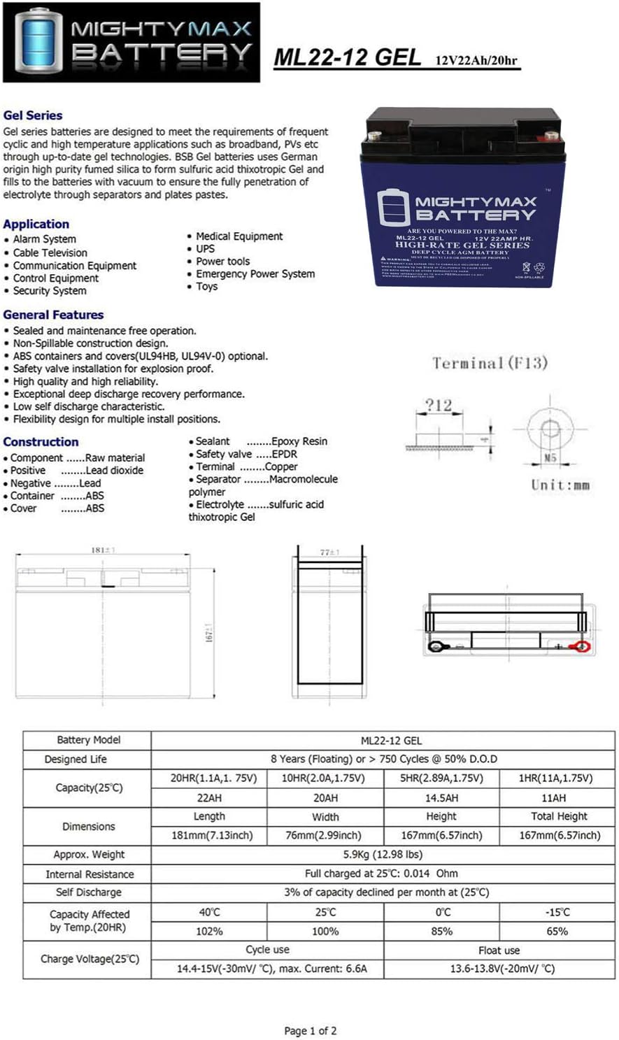 22 AH Gel Battery Pack of 2 Z690