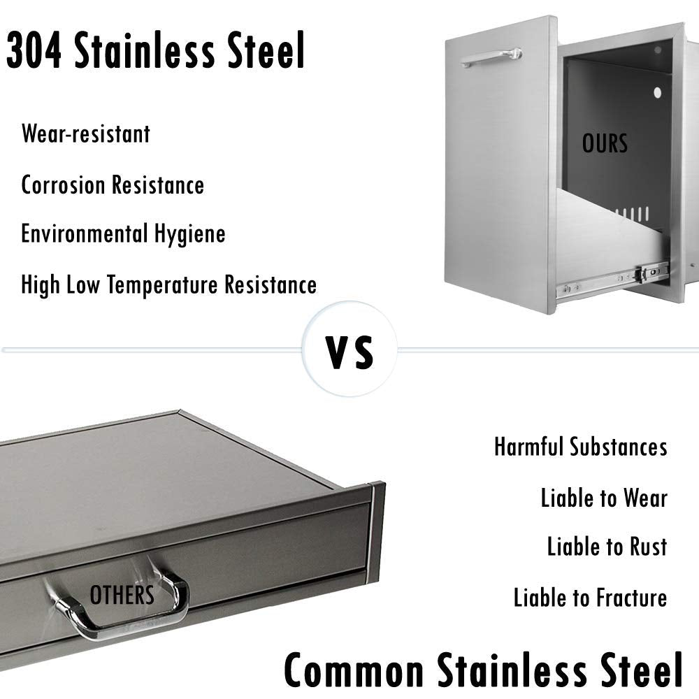 Stainless Steel Drawer W16XD18XH22.3 Inches J784