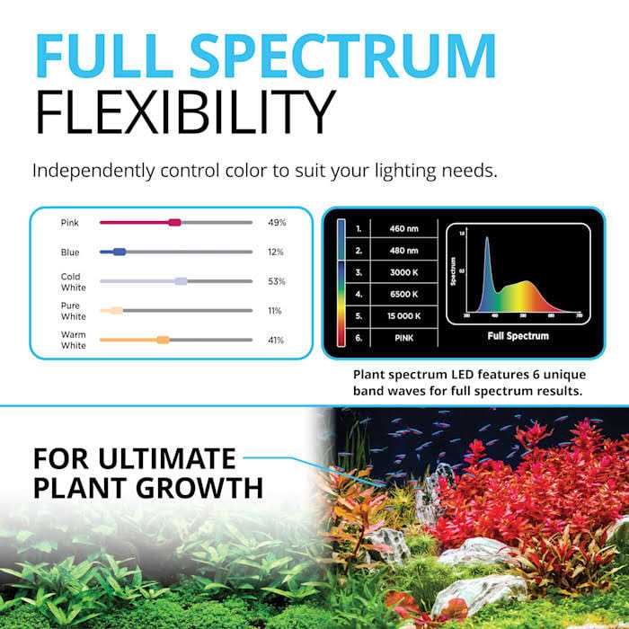 Bluetooth LED Plant Light Y69443