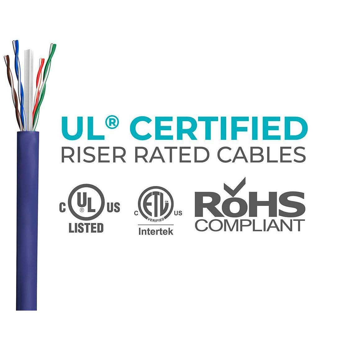 Cat6 Ethernet Bulk Cable, 23AWG, 1000ft, Purple Y903680