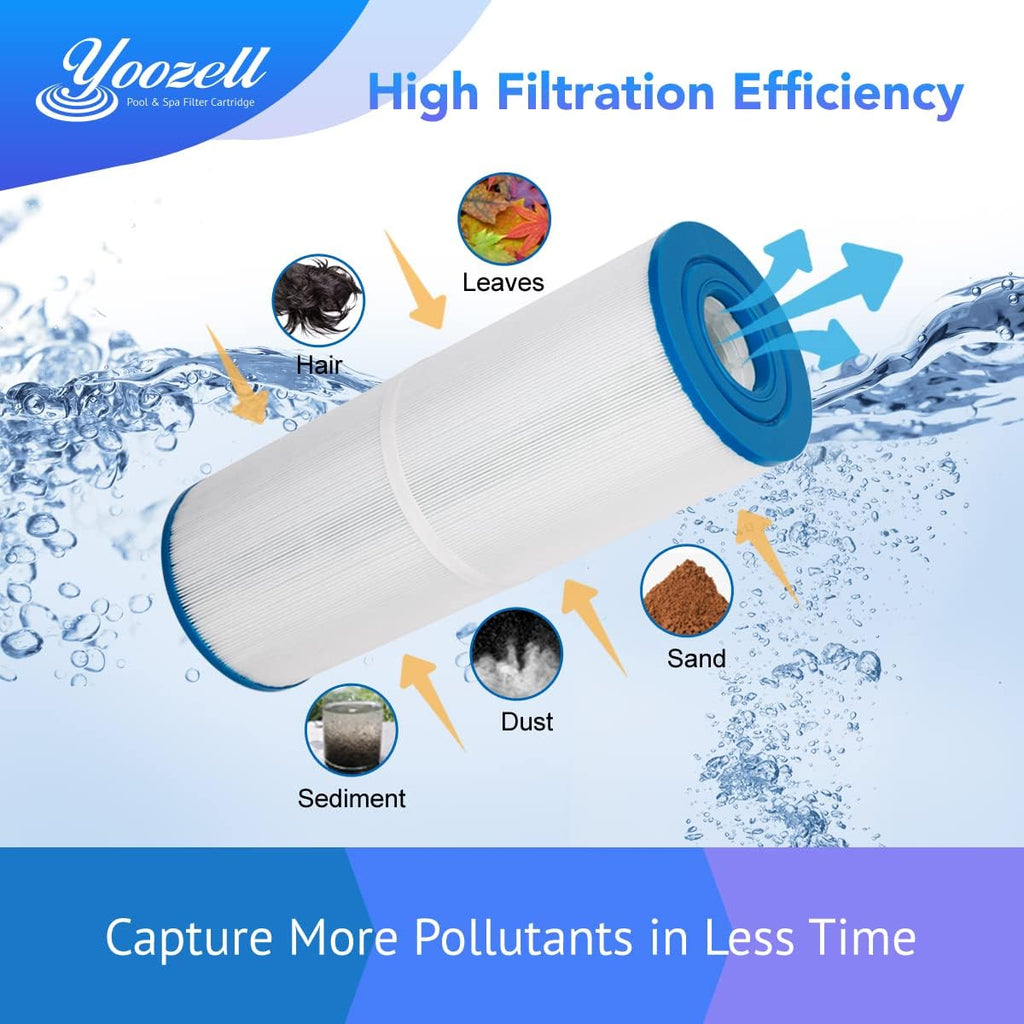 Spa Filter Cartridge 2 Pack F495