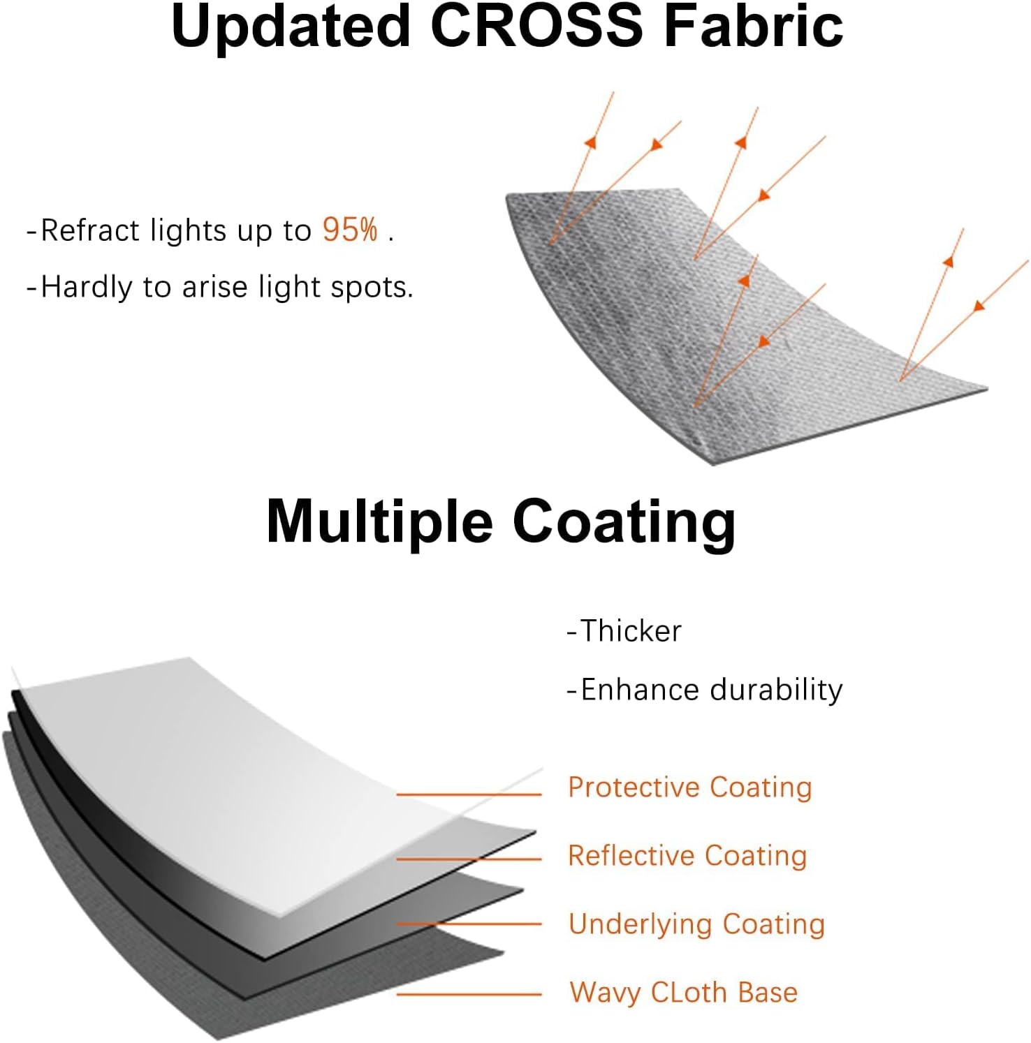 White/Silver/Gold/Black Clamshell Light Reflector with Carry Bag F452232