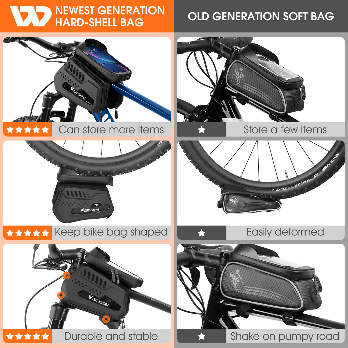 Waterproof Bike Frame Bag N966