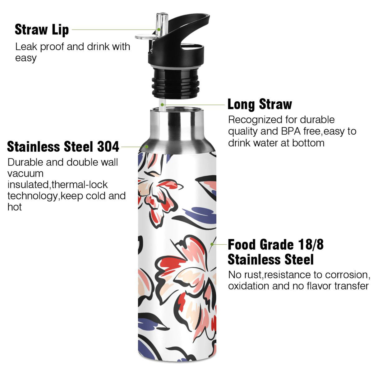 Retro Blue Flowers Stainless Steel Insulated Water Bottle with Straw Lid W42540