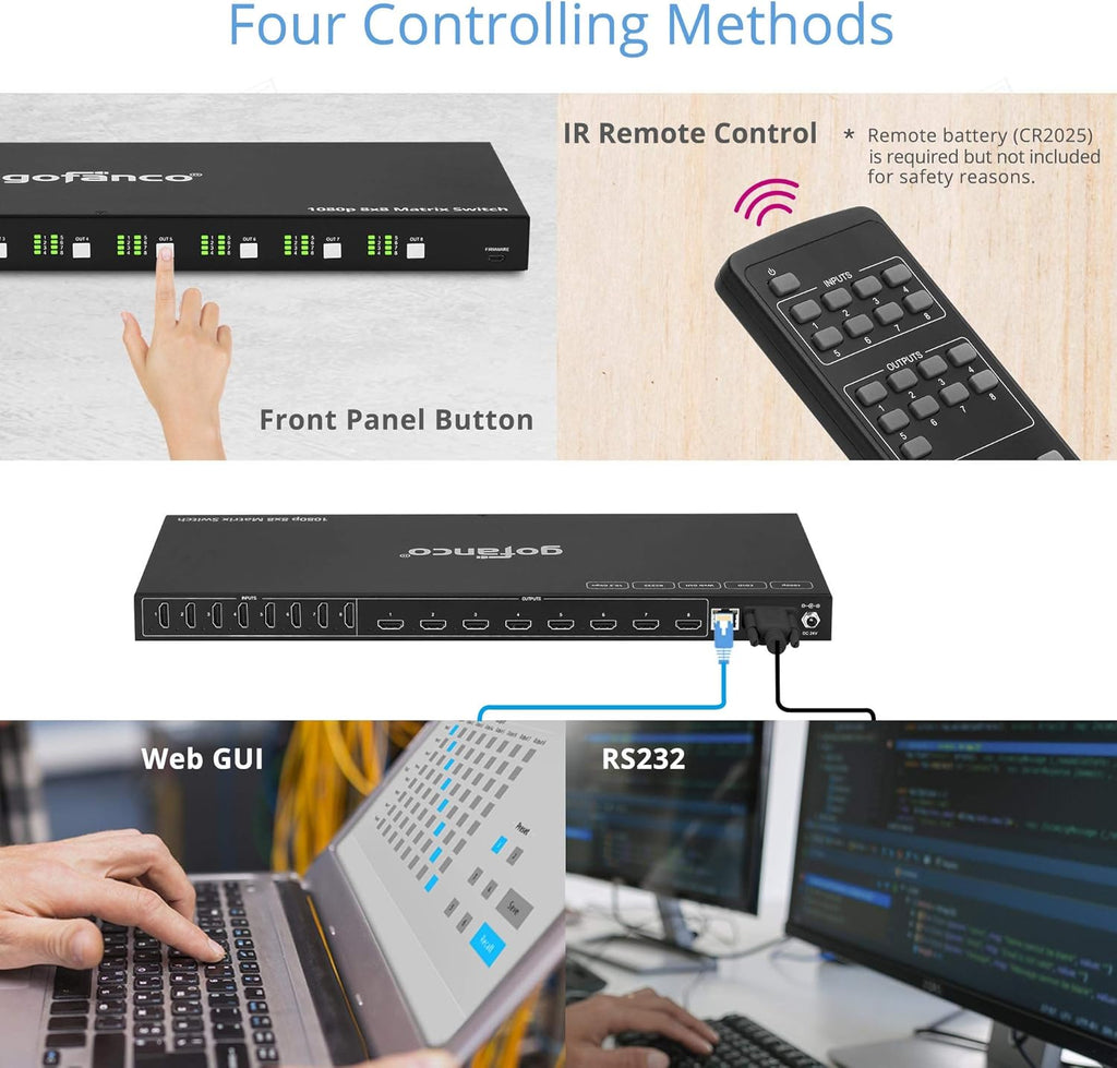 8x8 HDMI Matrix Switch C559618