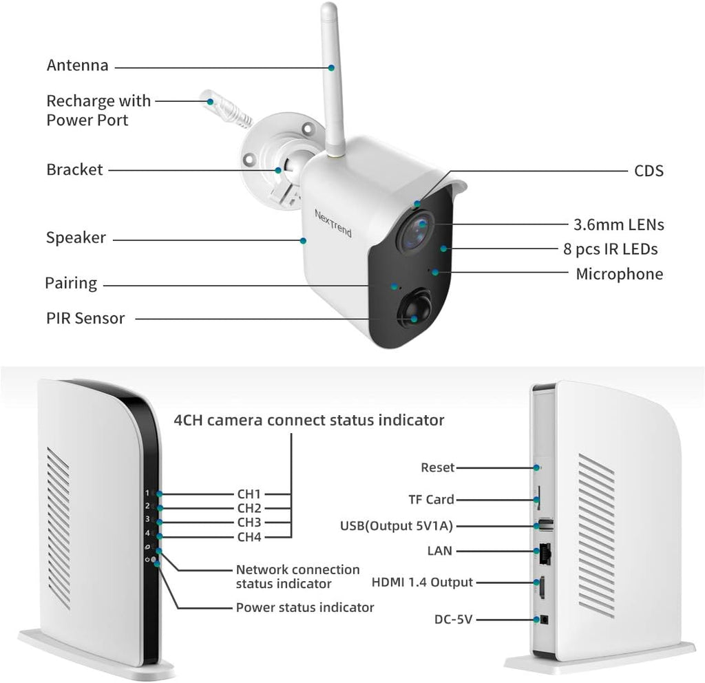 Wireless Battery Powered 1080P Security Camera with Night Vision, 2 Cameras Y186436