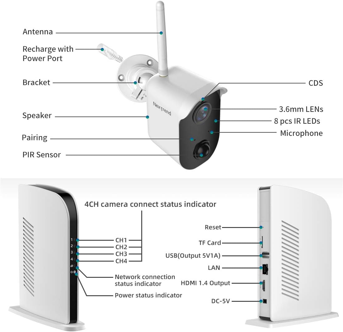 Wireless Battery Powered 1080P Security Camera with Night Vision, 2 Cameras Y186436