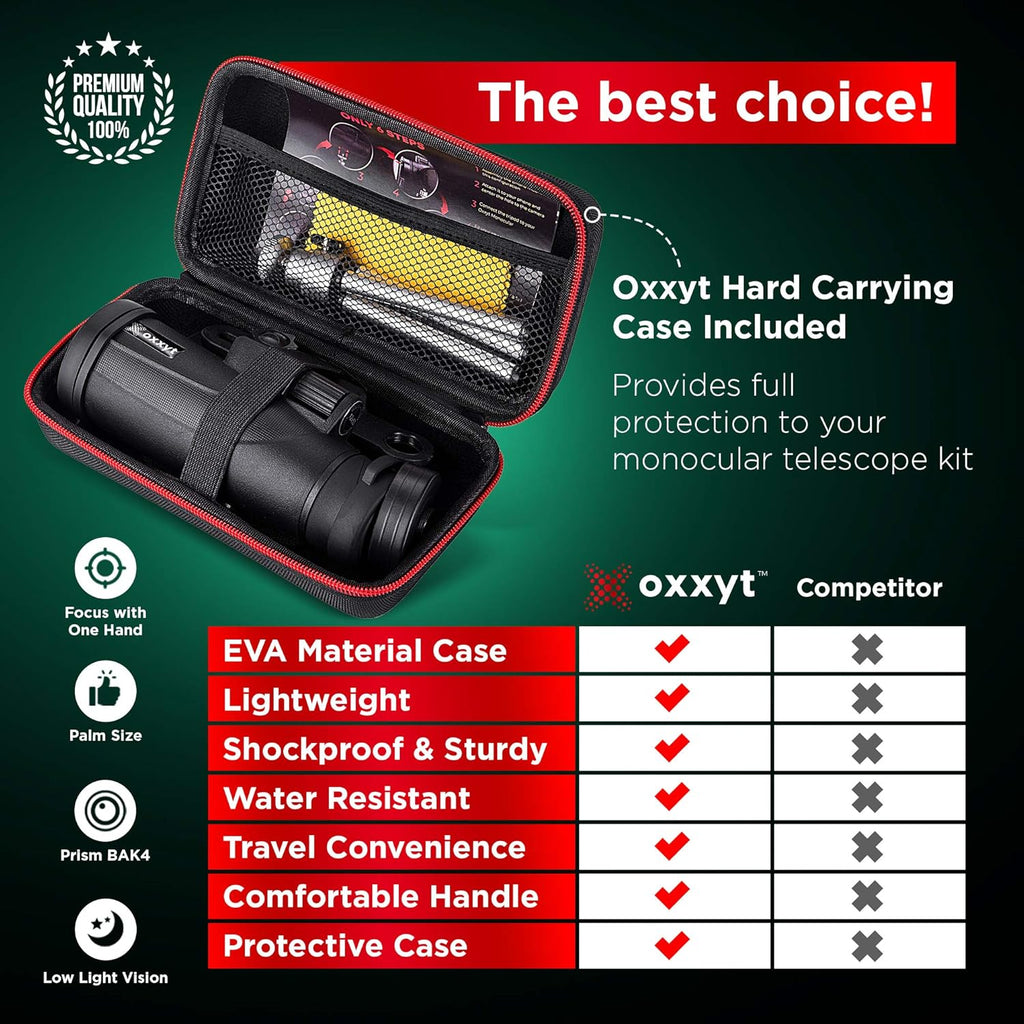 Monocular Telescope 12X50 with EVA Case, BAK4 Prism, FMC Lens, Phone Holder, Tripod V372050