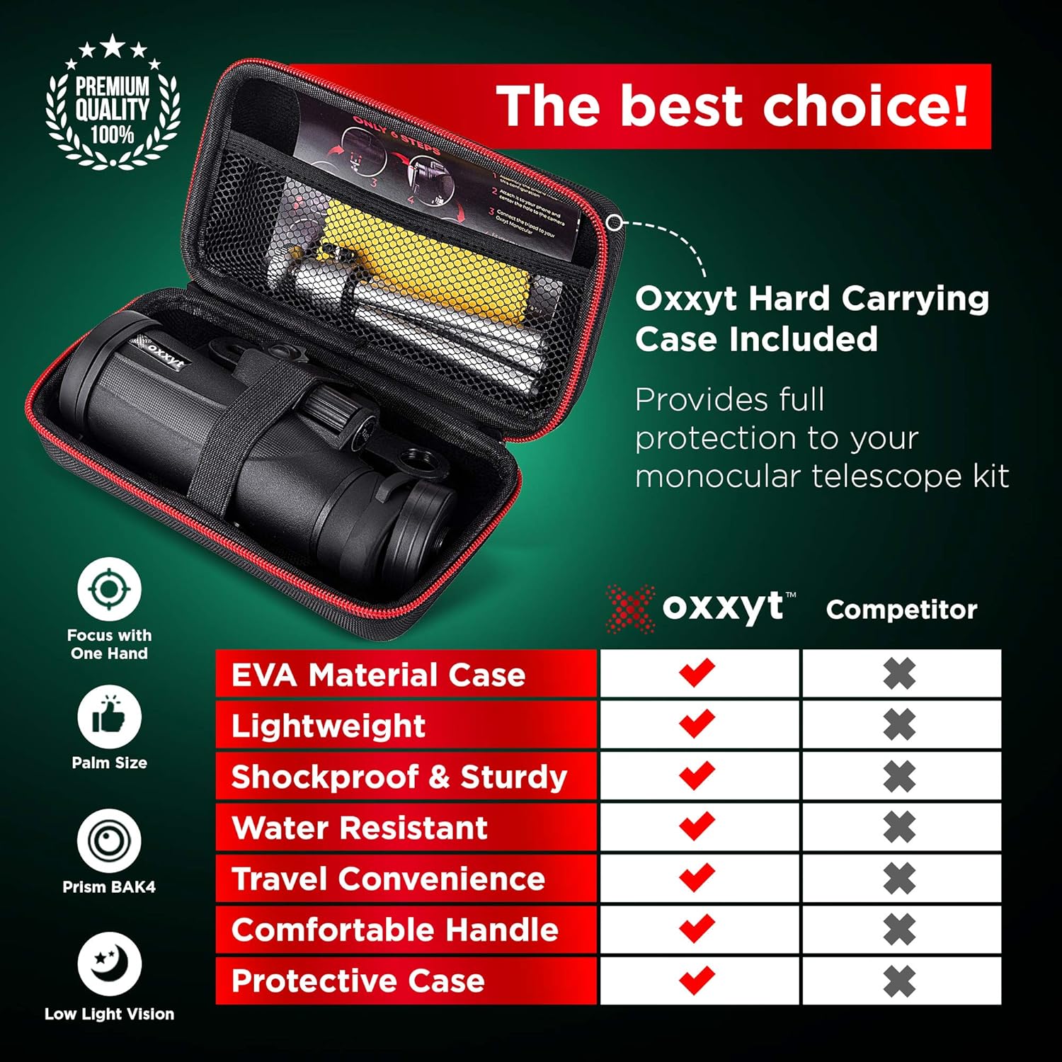 Monocular Telescope 12X50 with EVA Case, BAK4 Prism, FMC Lens, Phone Holder, Tripod V372050
