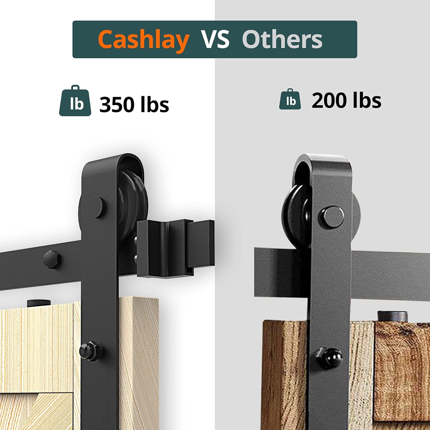 12FT Heavy Duty Q235 Carbon Steel Barn Door Hardware Kit A742470