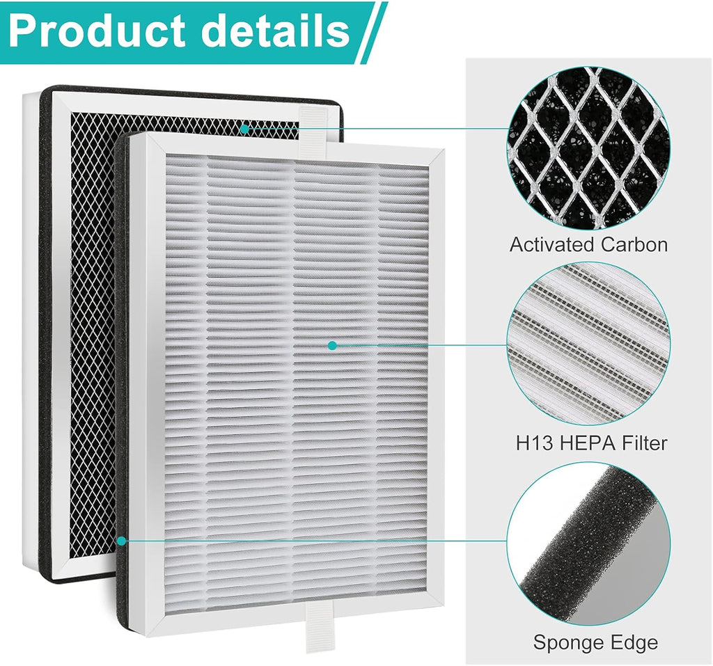 H13 True HEPA Replacement Filter 3-in-1 Pre-Filter, Activated Carbon 4 Pack H120653