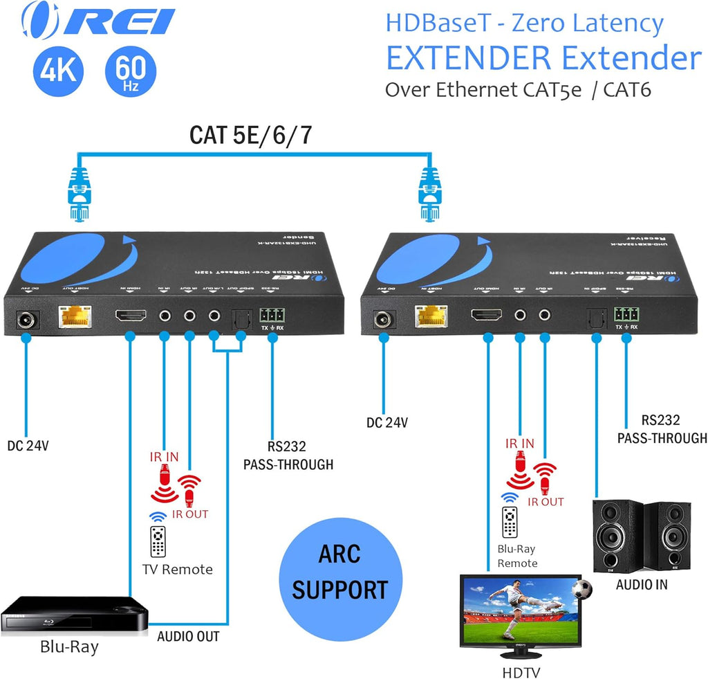 4K HDMI Extender over Single CAT5e/6/7 Cable C697790