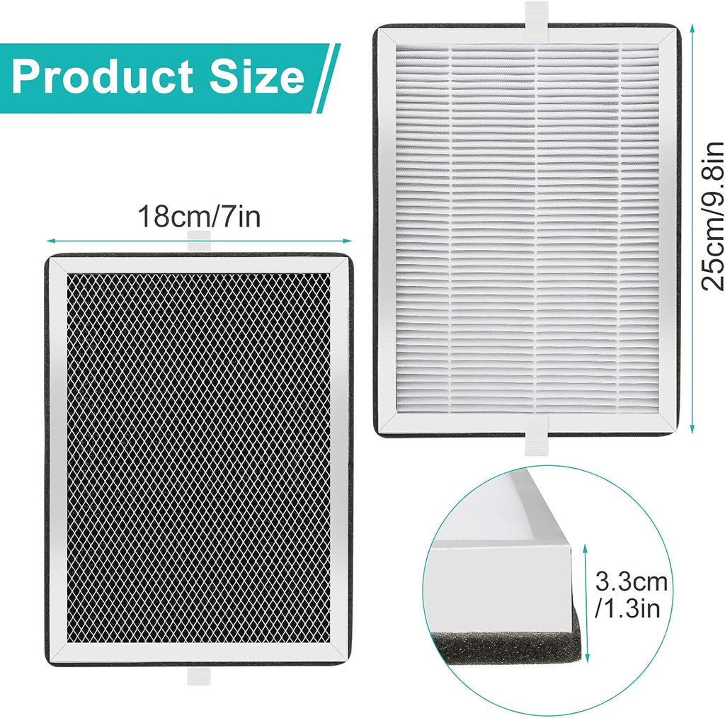 H13 True HEPA Replacement Filter 3-in-1 Pre-Filter, Activated Carbon 4 Pack H120653