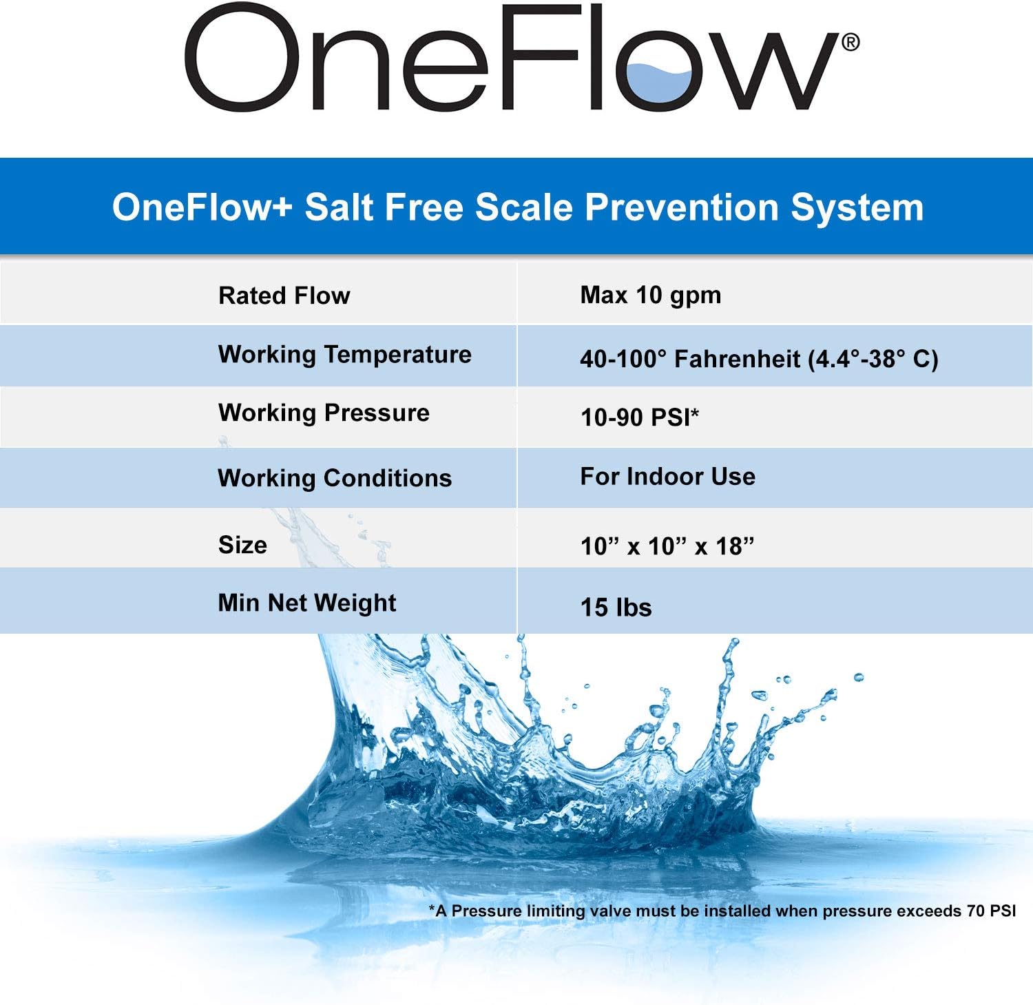 White Whole House Salt Free Water System S39560