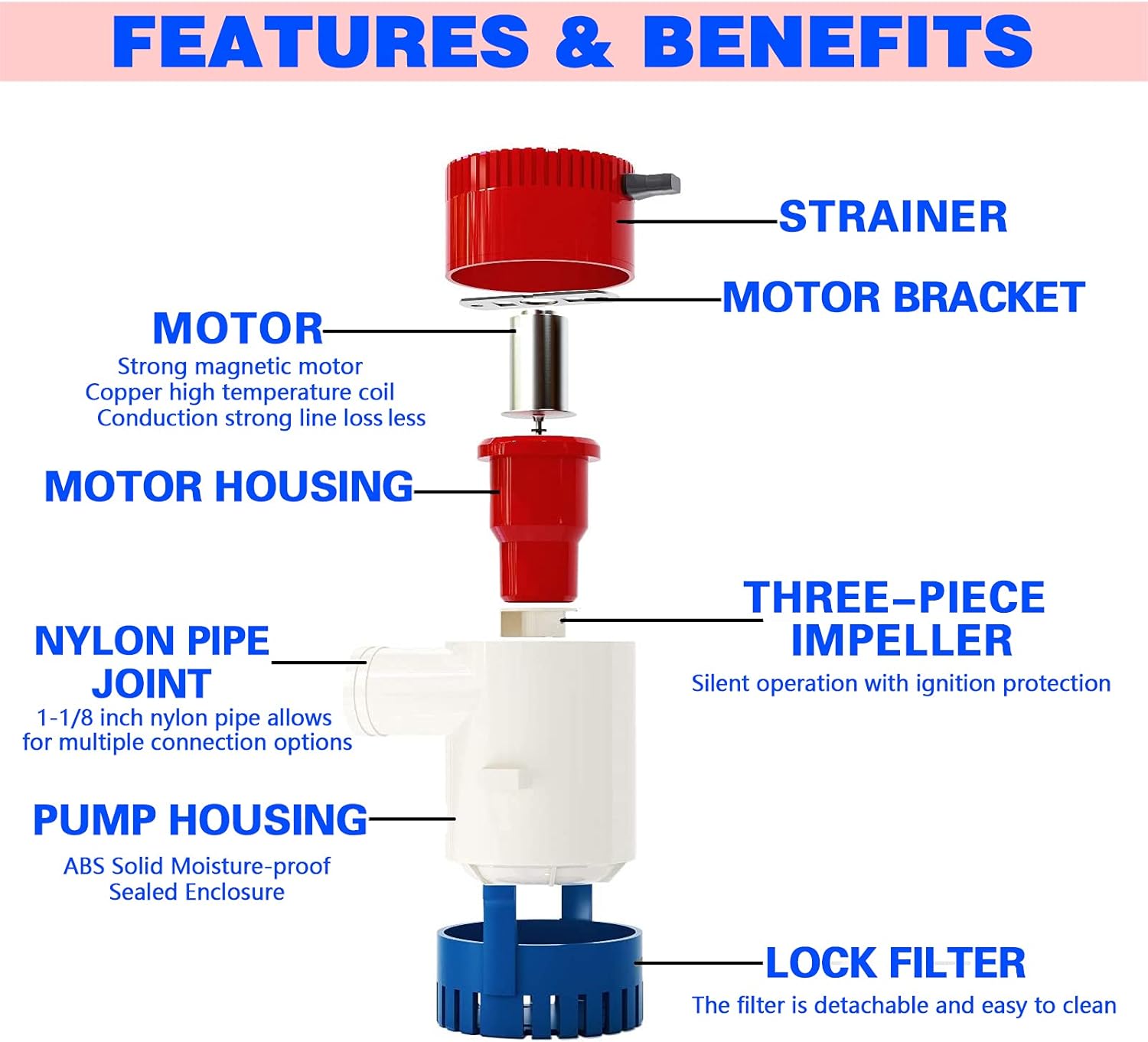 DC Submersible Bilge Water Pump 750 GPH 12V 3/4 inch Hose Outlet S14194