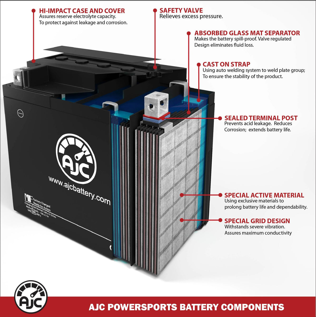 Ski-Doo Mx Z 600 Ho SDi Adrenaline and X 593CC 12V Snowmobile Replacement Battery (2005-2006) I785