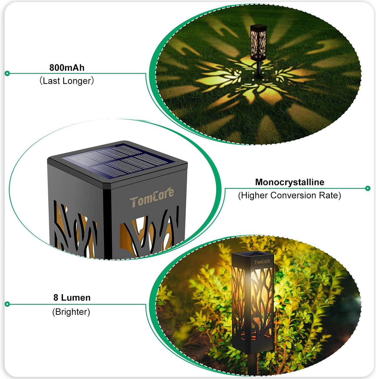 8 Pack Solar Pathway Lights U6519