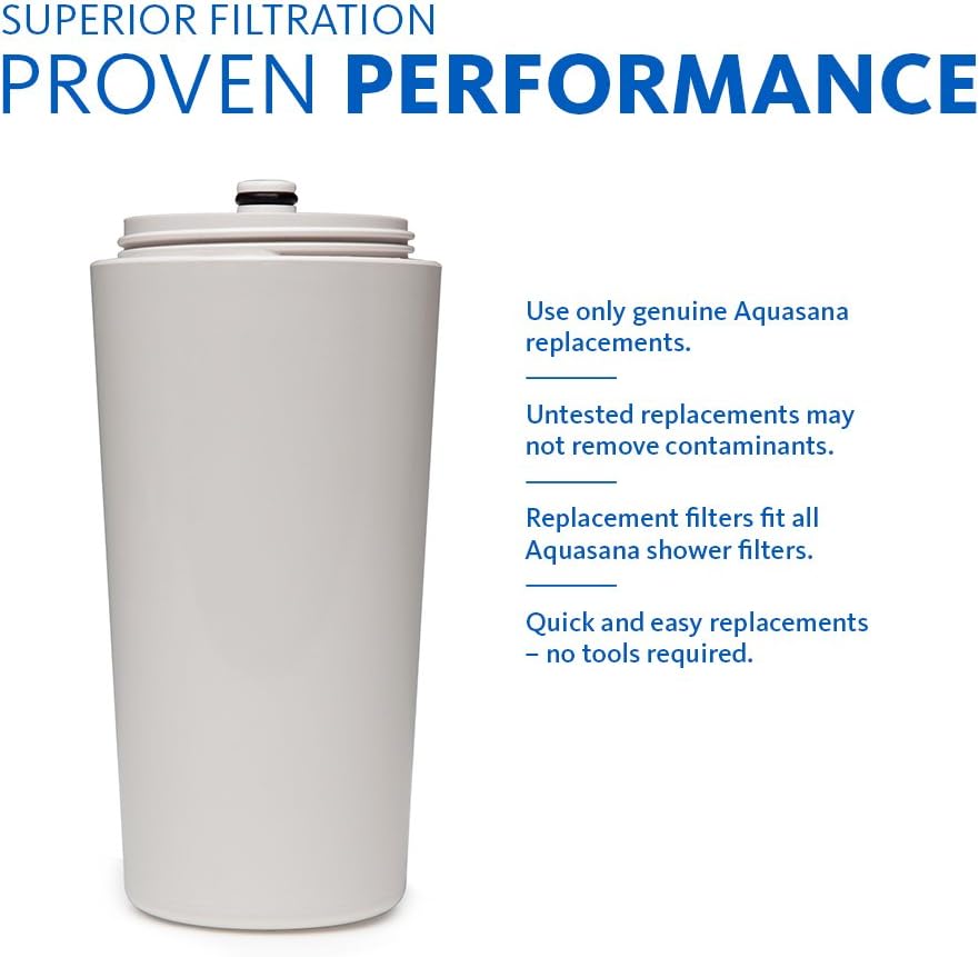 White Shower Filter Replacement Cartridge Y69881