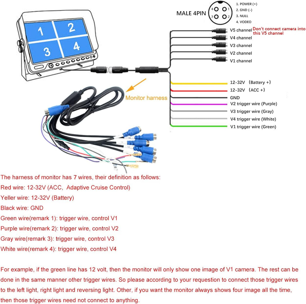 9 inch Quad Split Screen Backup Camera Monitor Kit J107