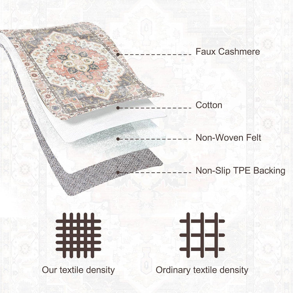 Machine Washable 5'x7' Non Slip Rug (Mistyrose) C201