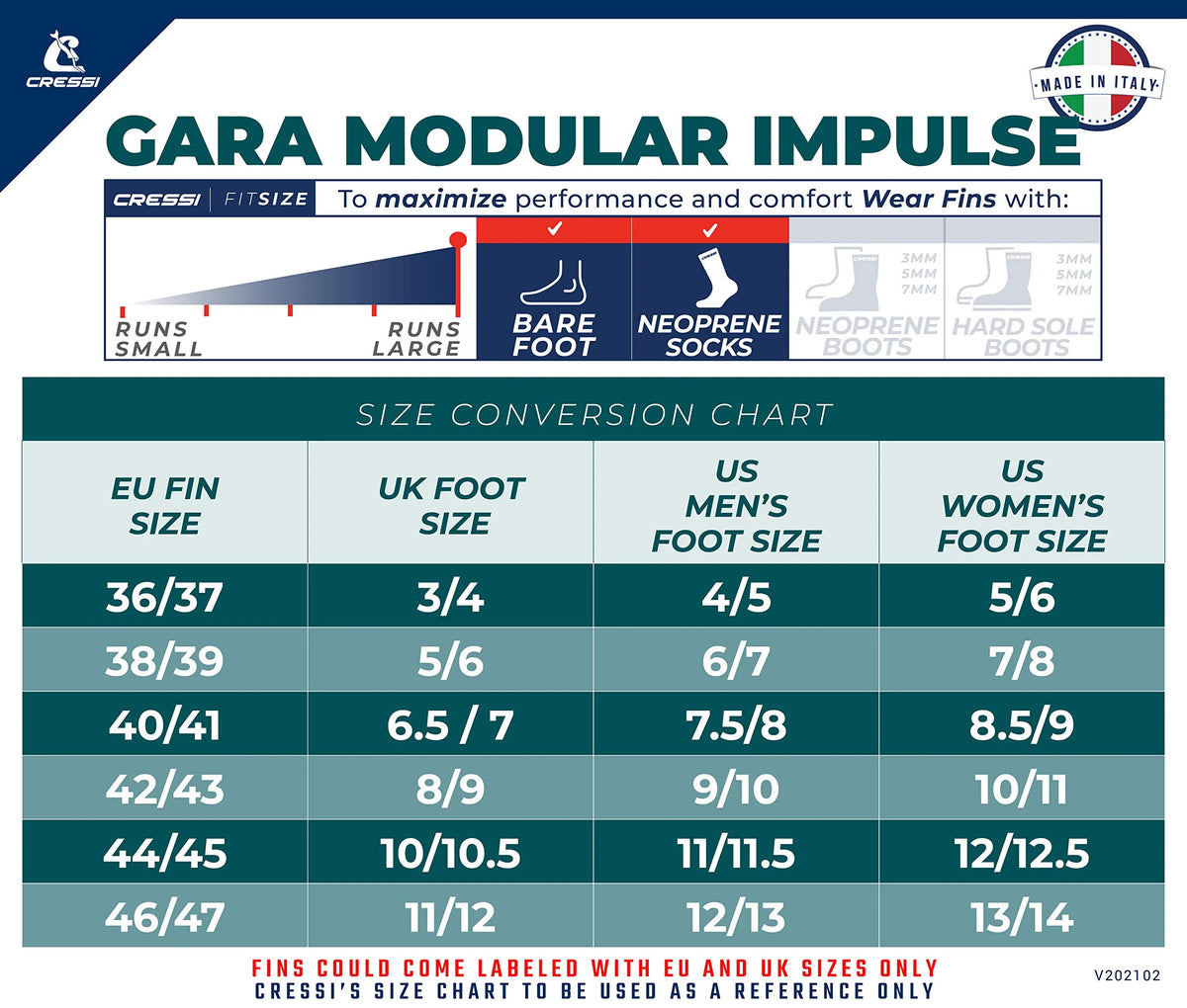 Modular Long Blade Fins G3476