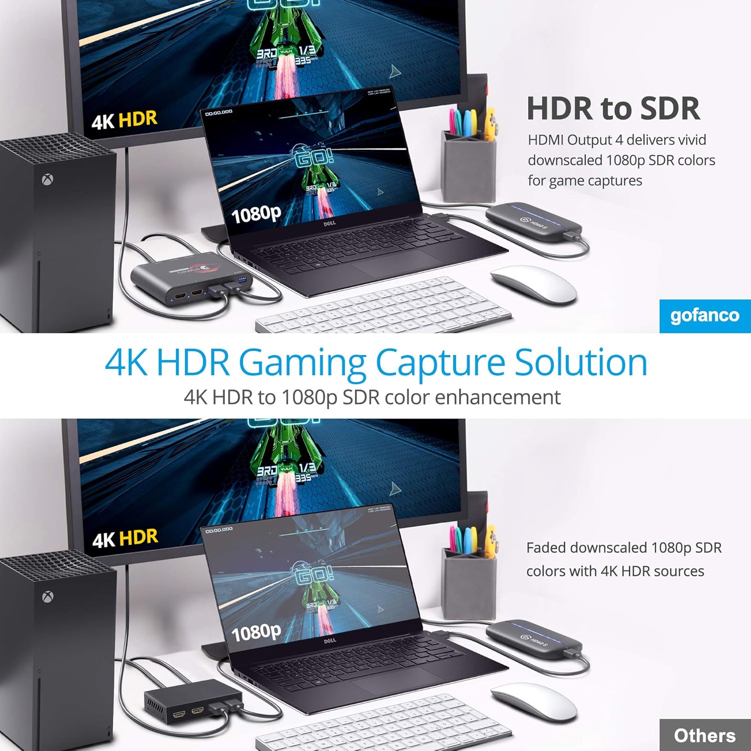 1x4 HDMI 2.0 Splitter with HDR to SDR Enhancement, 4K @60Hz 4:4:4, 18Gbps, 4 Port B896