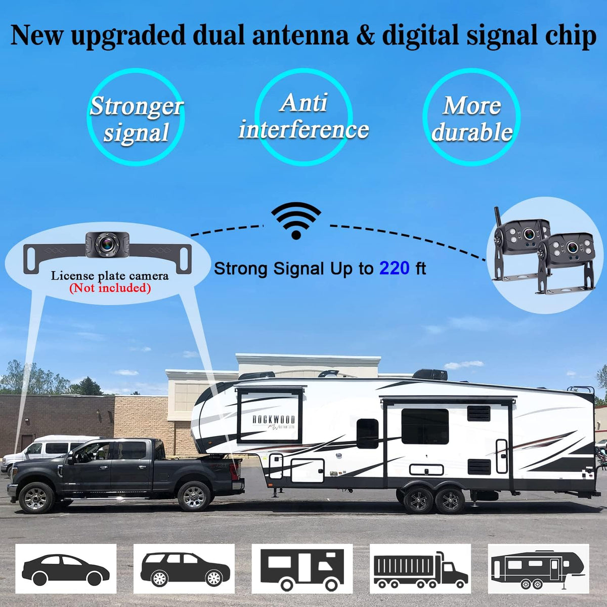 Wireless Backup Camera 7 Inch DVR Monitor Touch Key Z563894