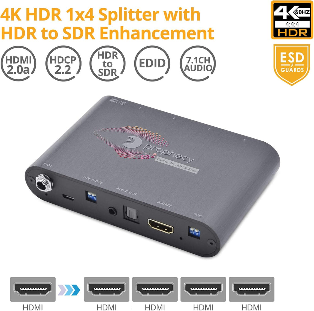 1x4 HDMI 2.0 Splitter with HDR to SDR Enhancement, 4K @60Hz 4:4:4, 18Gbps, 4 Port B896