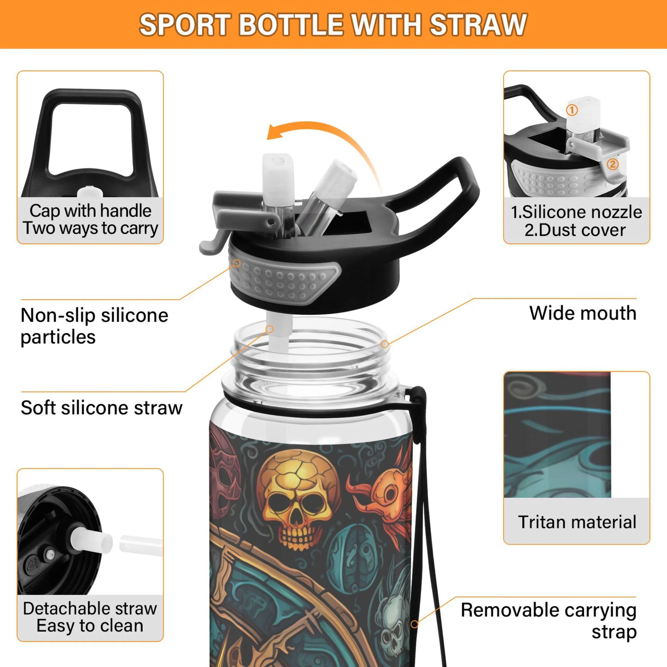 32oz Tritan Leakproof Clear Water Bottle with Straw M3963