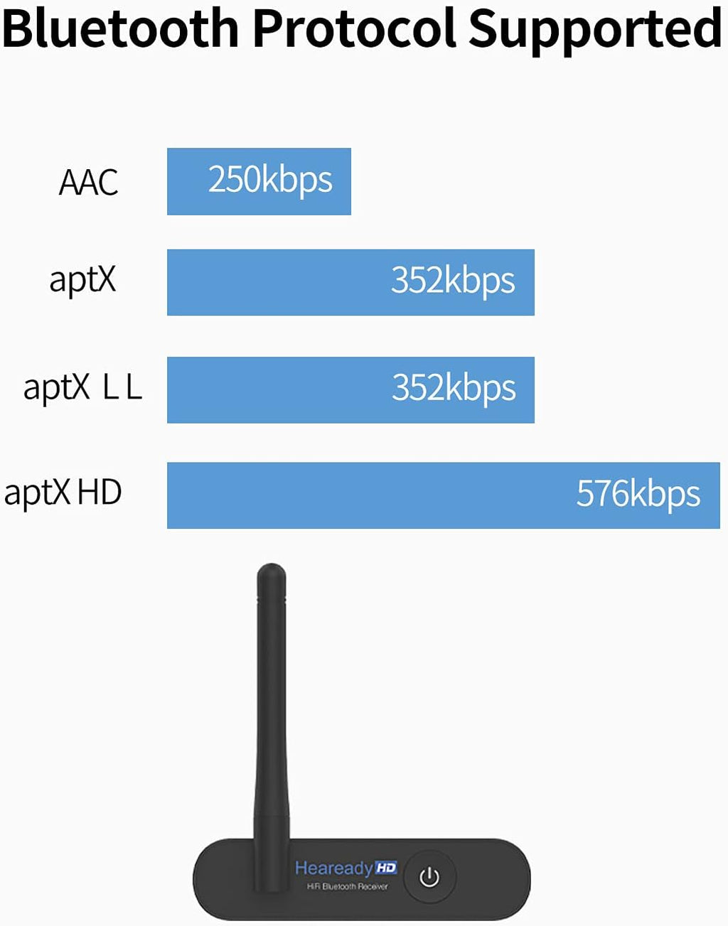 Bluetooth 5.0 Wireless Audio Adapter with aptX HD W217