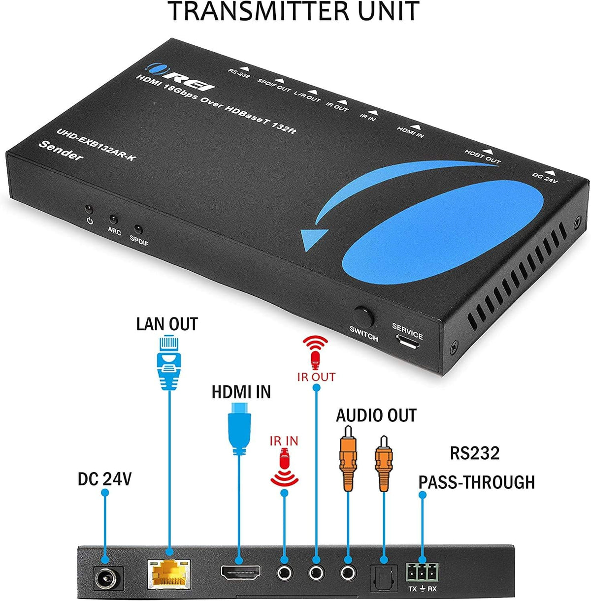 4K HDMI Extender over Single CAT5e/6/7 Cable C697790