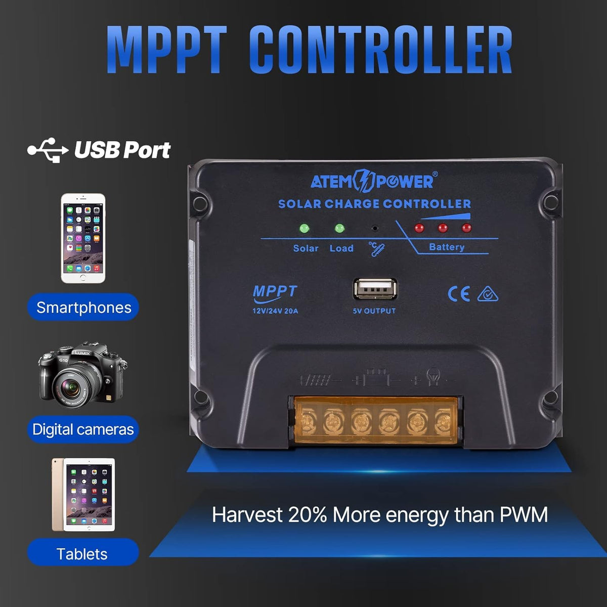 160W Foldable Monocrystalline Solar Panel with 20A MPPT Controller U810