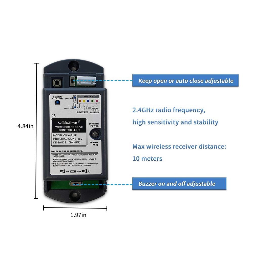 Wireless Push Switch with 2pcs Square 4.5'' Push Panels and 1pcs 2.4G Receiver R46914
