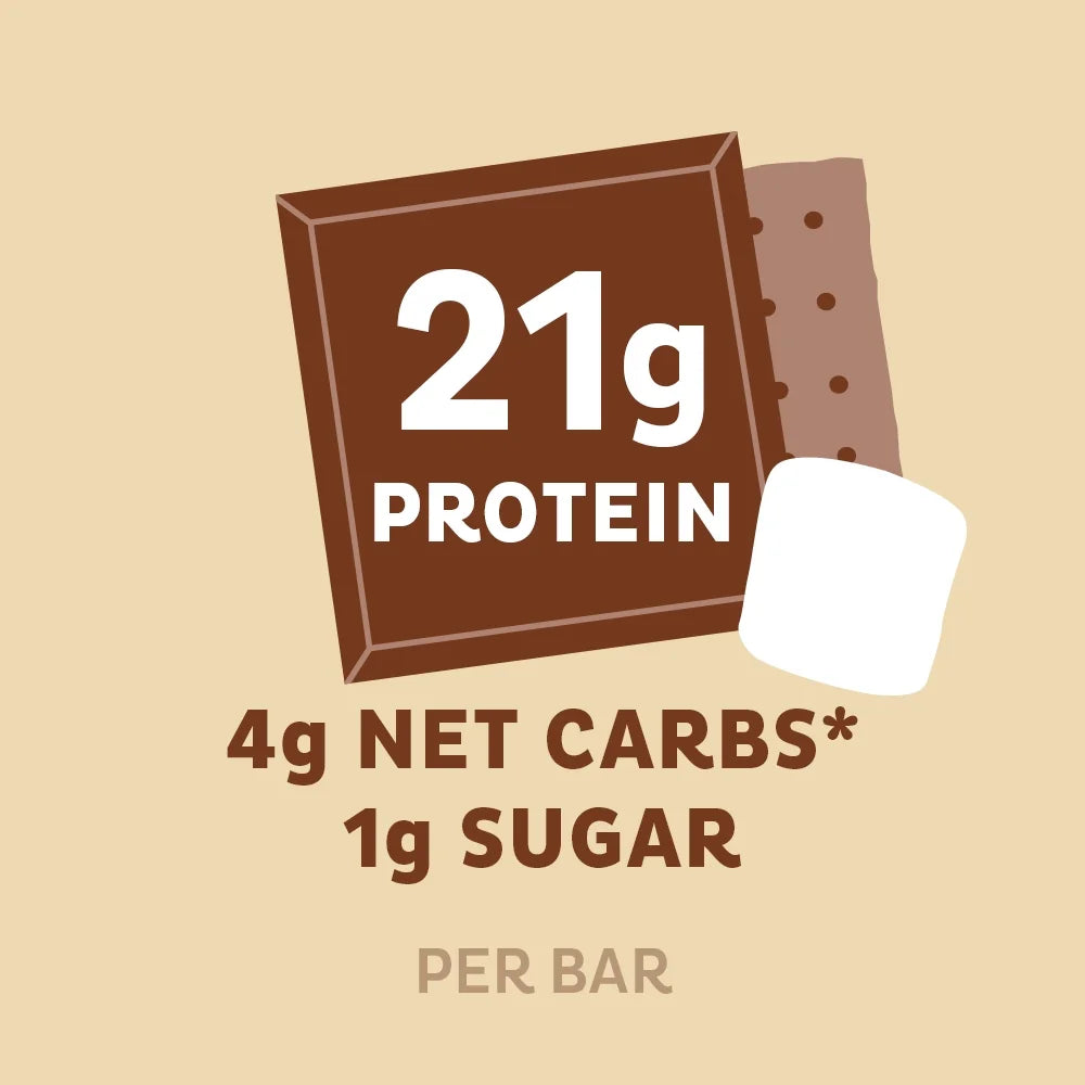 (3 pack) Quest Protein Bar, Smores, 20g Protein, Gluten Free, 4 Ct N189
