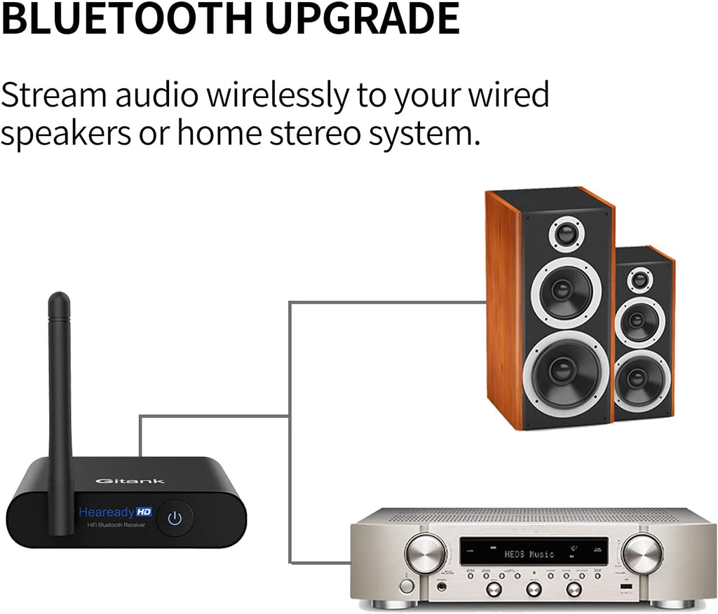Bluetooth 5.0 Wireless Audio Adapter with aptX HD W217