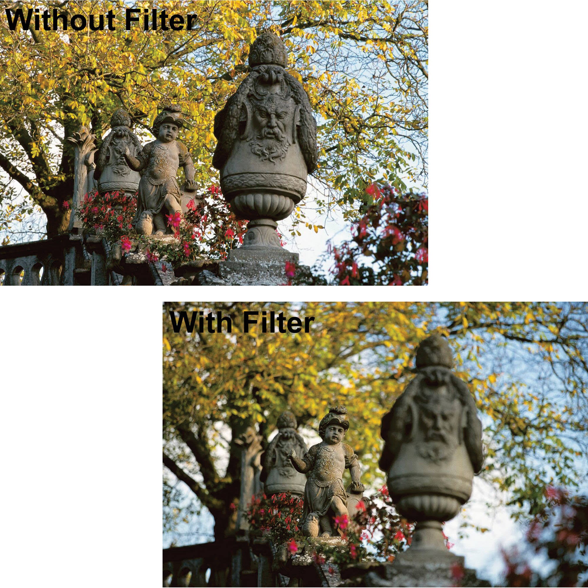 77mm Neutral Density 0.9-8X MRC Filter S35723