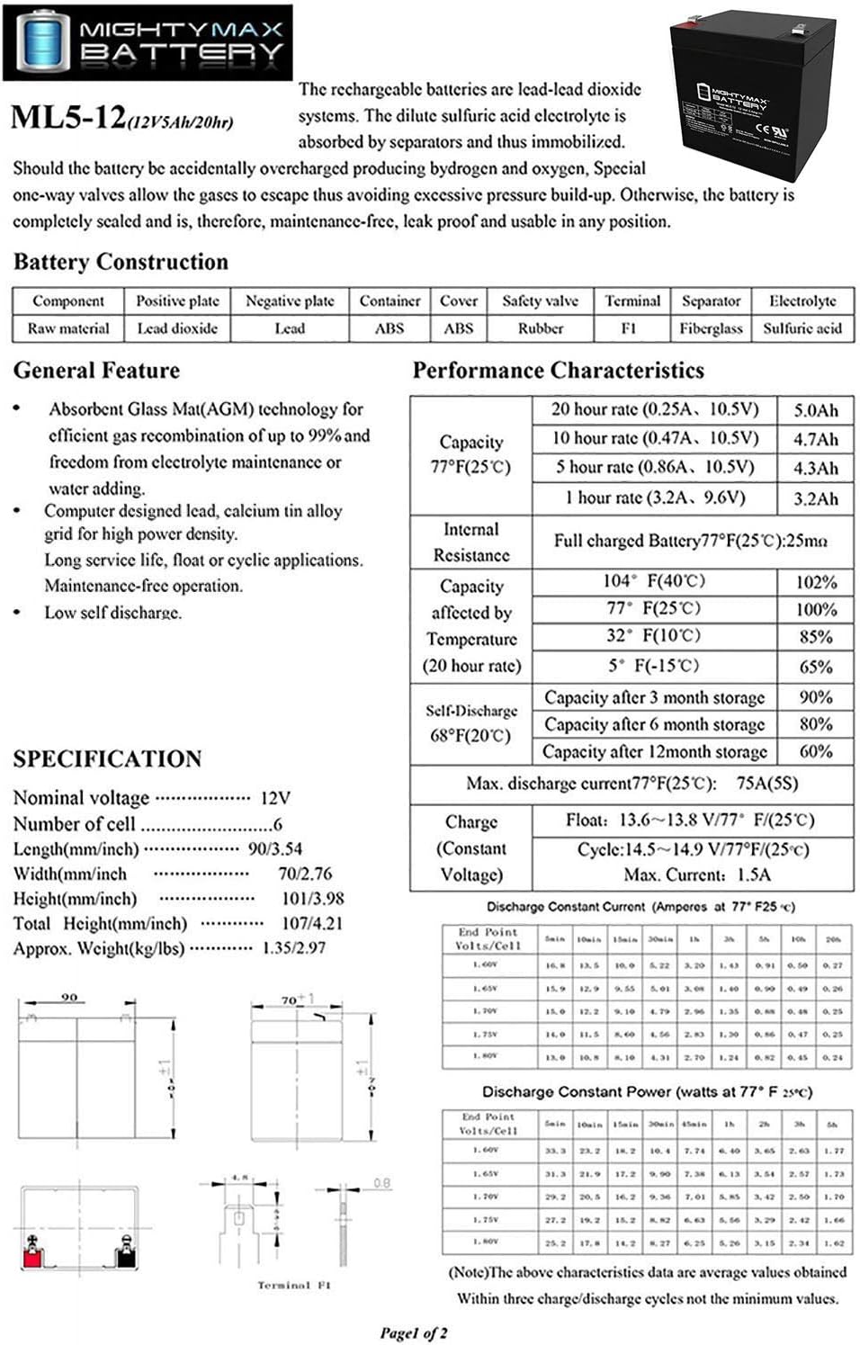 12 Volt 5 AH SLA Battery Pack of 6 C79328