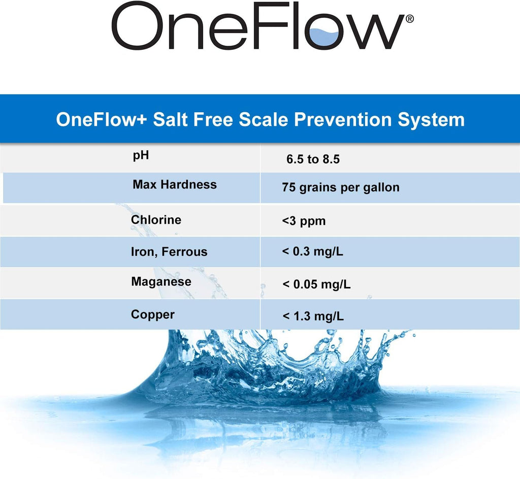 White Whole House Salt Free Water System S39560